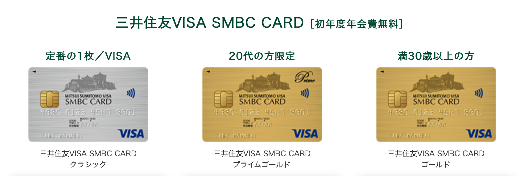 三井住友VISA SMBC CARD
