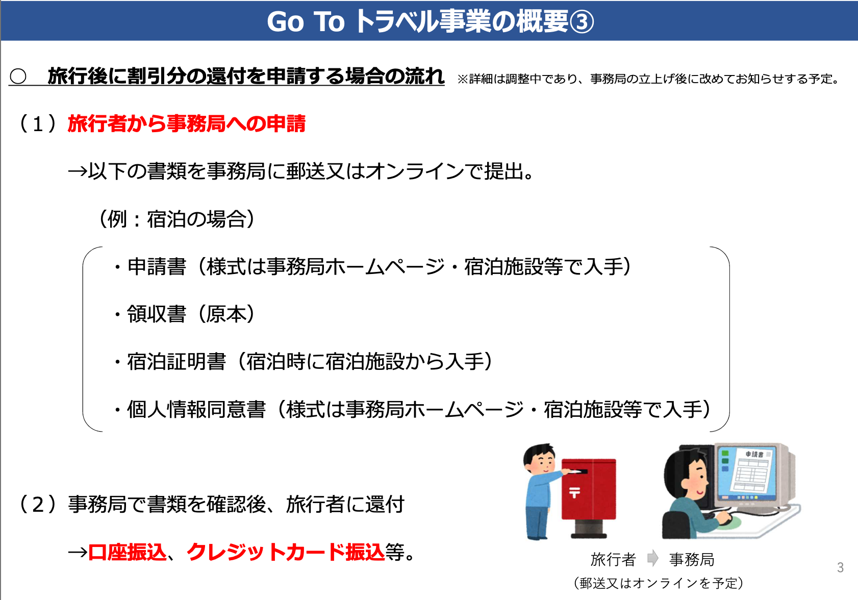 申請方法判明 7月22日開始 激ヤバすぎるgotoトラベルキャンペーンとは 裏技発見 4人家族で2泊なら16万円分補助 マイルで自由旅