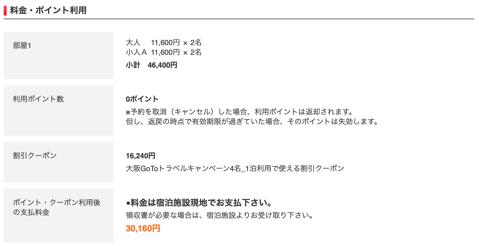 Goto予算切れ改悪を回避せよ 予算潤沢jtbが他社より安くなる場合も出現 マイルで自由旅