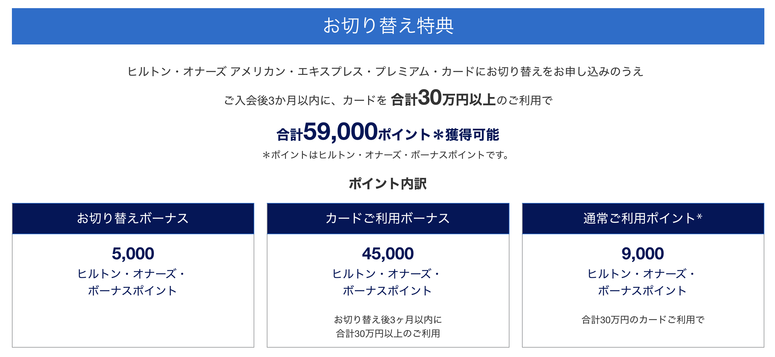 2023年10月最新】ヒルトンアメックスは紹介入会＋切り替えが正解だが誰  